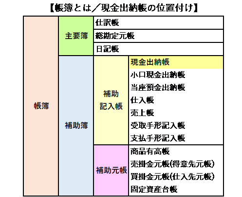 168挿入画像 経営を楽しむbizマガジン Biz ビズプラス